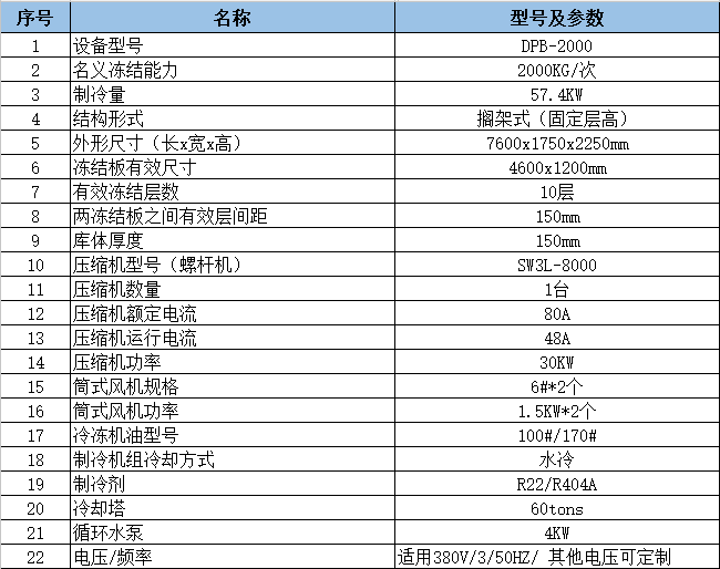  擱架式平板凍結(jié)機DPB-2000