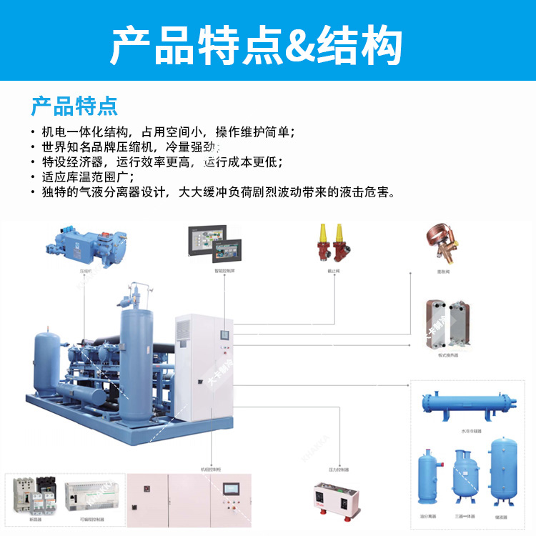 KHAKKA萊富康螺桿機組SW5L125×3機并聯(lián)機組冷庫設備
